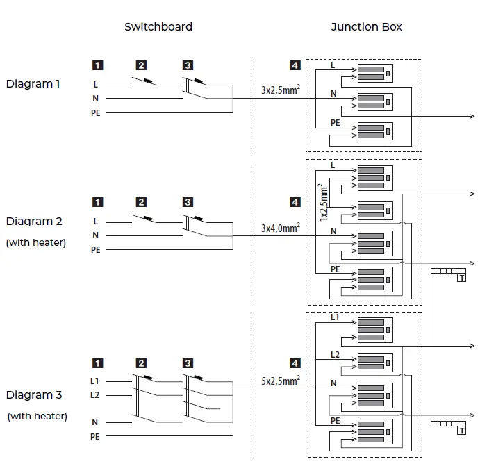 SWEBAD-Borgholm-150-Bathtub-fig-2
