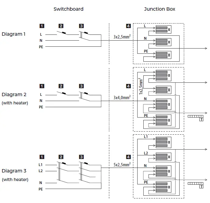 SWEBAD-Borgholm-150-Bathtub-fig-3