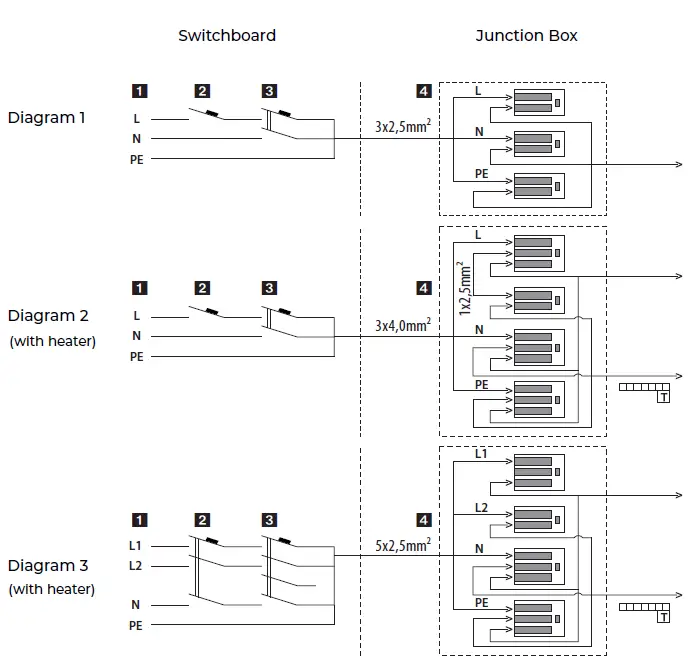 SWEBAD-Borgholm-150-Bathtub-fig-5