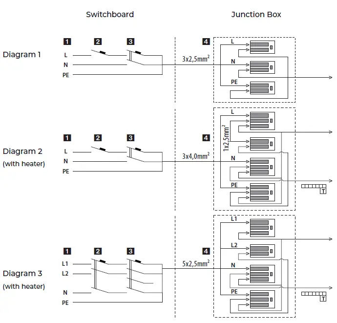 SWEBAD-Borgholm-150-Bathtub-fig-7