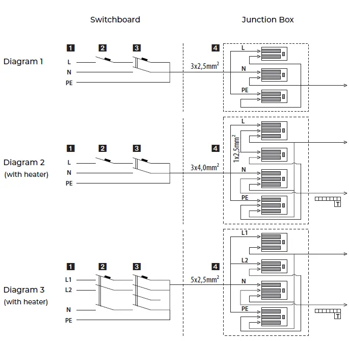SWEBAD-Borgholm-150-Bathtub-fig-9