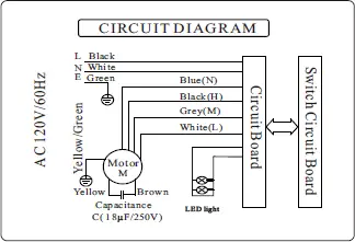 cicuit diagram