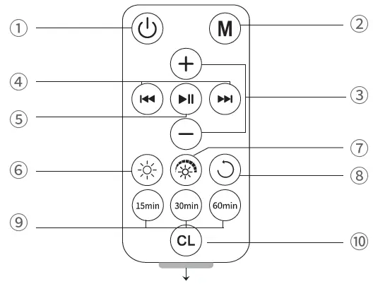 Himist-Moonlight-Rabbit-Projector-Lamp-fig-12