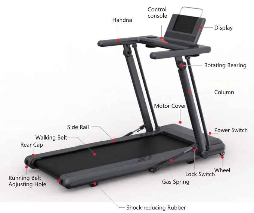 Ning Bo Rui Qi Shang Mao You Xian Gong Si BOTORRO-R5 Folding Treadmill - Fig 3