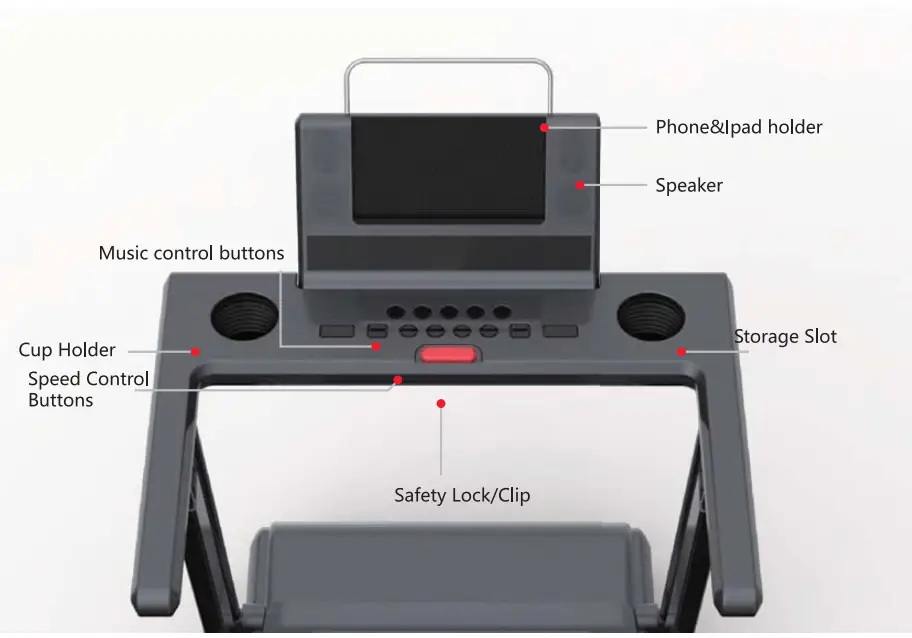 Ning Bo Rui Qi Shang Mao You Xian Gong Si BOTORRO-R5 Folding Treadmill - Fig 4