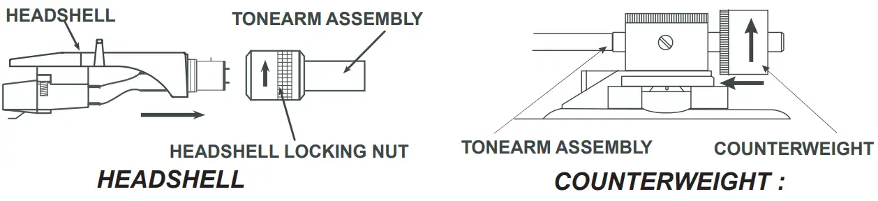 AMERICAN AUDIO TTD 2400 Turntable Direct Drive with USB - Figured 1