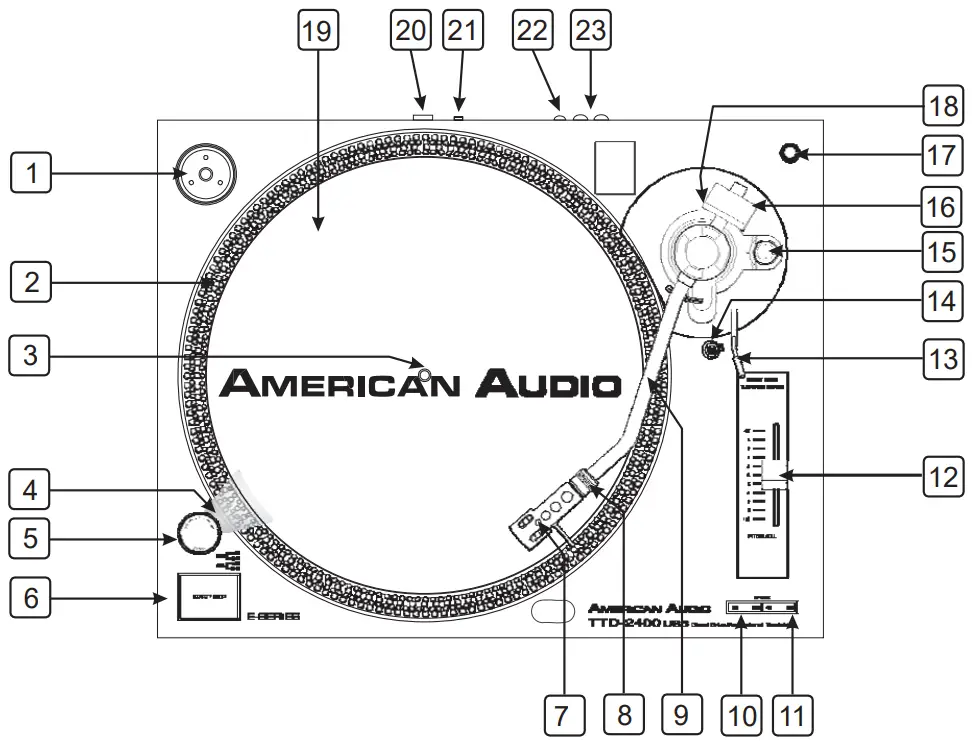 AMERICAN AUDIO TTD 2400 Turntable Direct Drive with USB - Figured 4