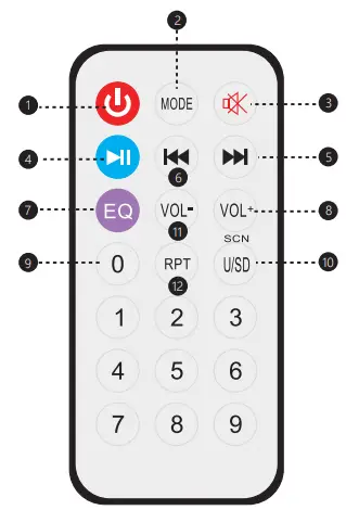 Pyle-PPHP1542B-15-inches-Portable-Bluetooth-PA-Speaker-System-fig-3
