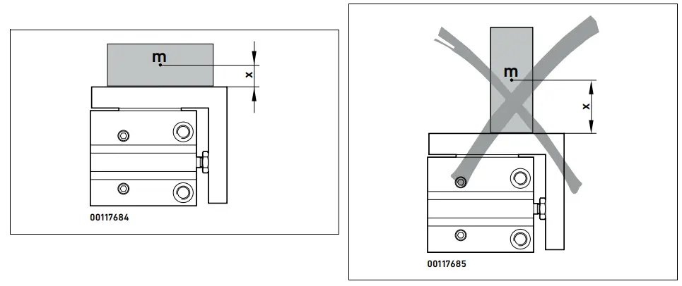 AVENTICS MSN Mini Slide Cylinder - FIG 12