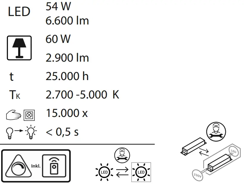 Paul-Neuhaus-14327-LED-Ceiling-Light-FIG-1