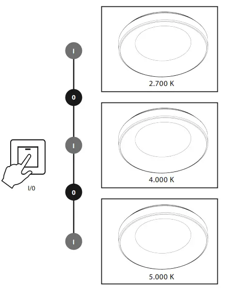 Paul-Neuhaus-14327-LED-Ceiling-Light-FIG-5