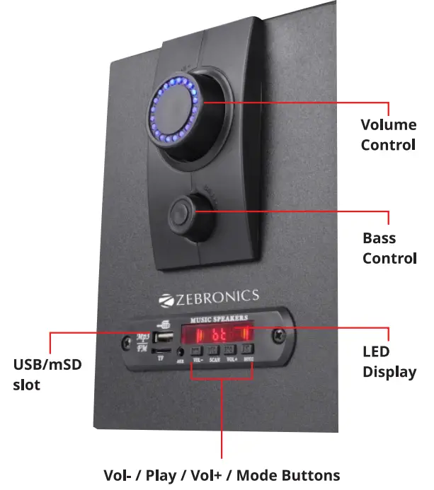 ZEBRONICS-ZEB-BT2121RUCF-Wireless-2-1-Channel-Speaker-fig1