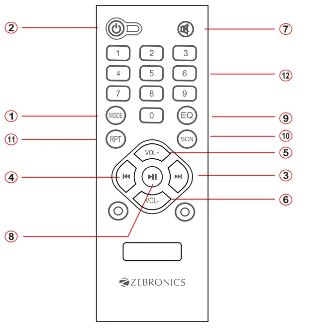 ZEBRONICS-ZEB-BT2121RUCF-Wireless-2-1-Channel-Speaker-fig2