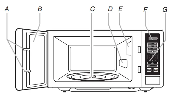 Magic Chef HMM990ST2 0.9 Cu. Ft. Countertop Microwave Oven - Fig 3