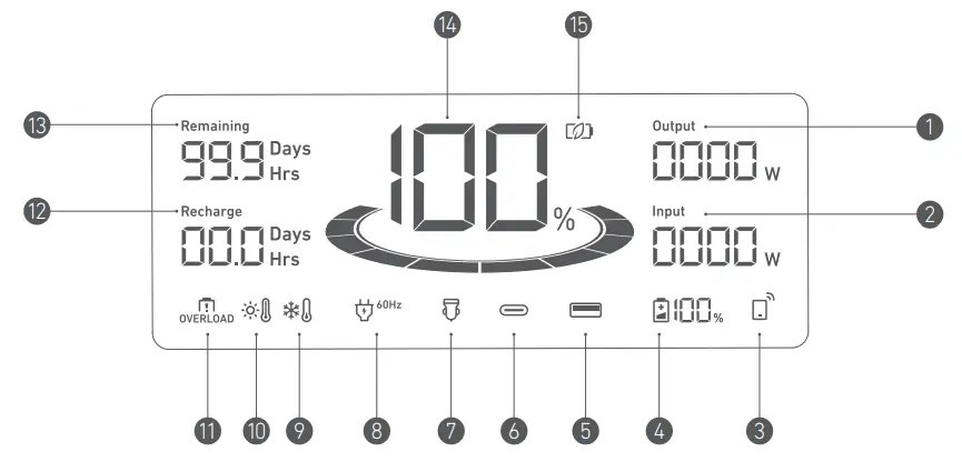 ANKER-767-Portable-Power-Station-15