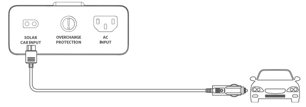 ANKER-767-Portable-Power-Station-5