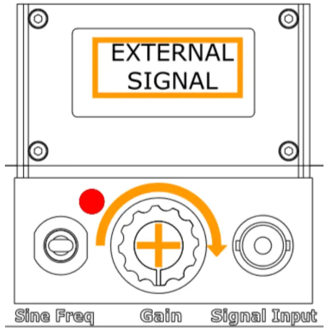 External Signal Mode