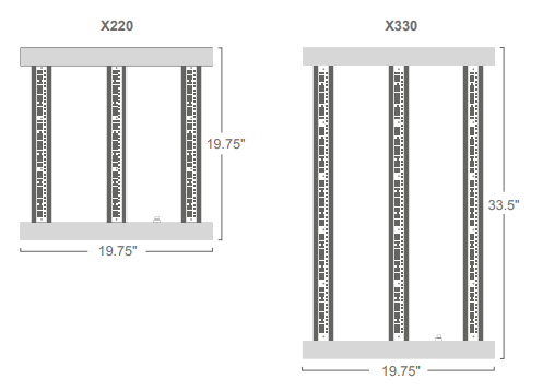 KIND-LED-X220-X-Series-Targeted-Full-Spectrum-LED-Grow-Light-FIG-2