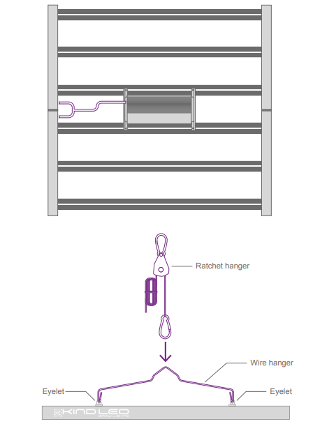 KIND-LED-X220-X-Series-Targeted-Full-Spectrum-LED-Grow-Light-FIG-7