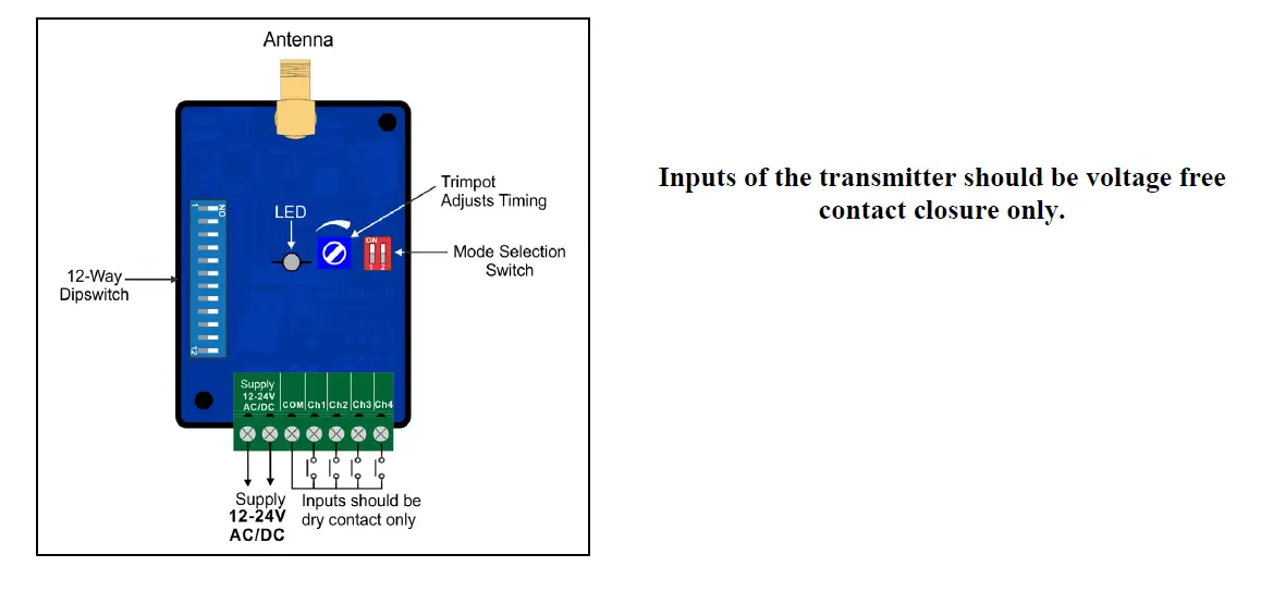 ELSEMA-PCK43304W-433MHz-PentaCODE-Transmitter-with-4-External-Inputs-FIG-2