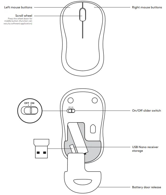 logitech MK270 Wireless Combo- MOUSE FEATURES