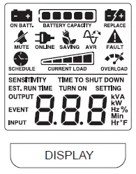 CyberPower-LX1325GU3-Battery-Backup-User-FIG-2