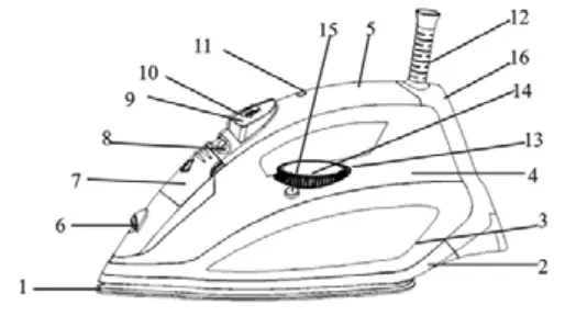 Nero 742513 500 Steam Dry Iron Stainless - fig