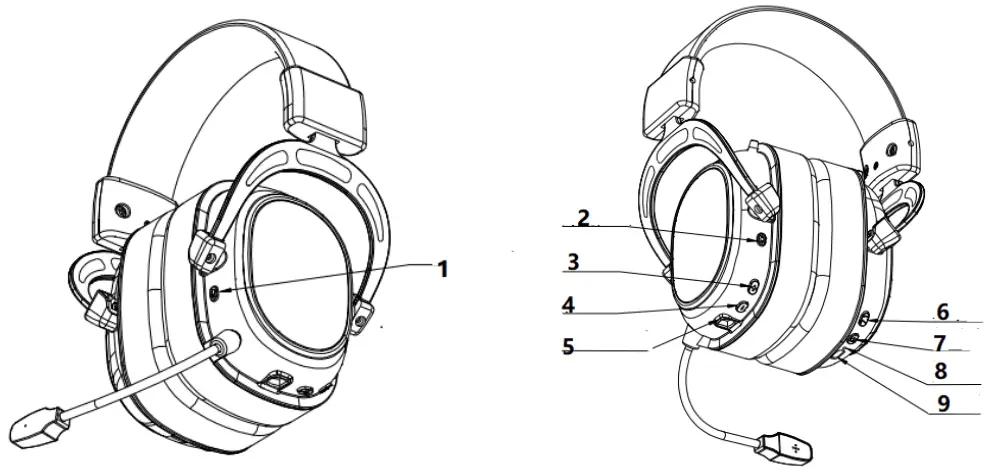 GAEA headset button instructions