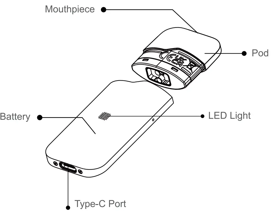 Suorin-Air-Mini-Pod-Kit-FIG-4