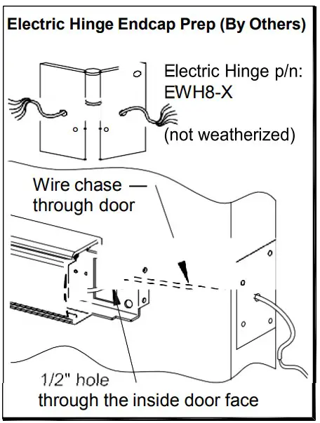 Electric Hinge