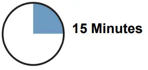 FaStep COV-S23010H1 COVID-19 Antigen Home Test - Figure 15