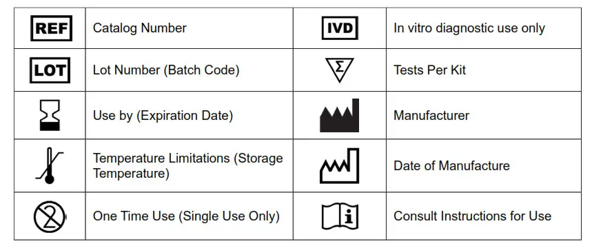 FaStep COV-S23010H1 COVID-19 Antigen Home Test - Figure 22