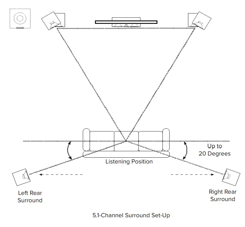 ELAC-UCR52-Center-Channel-Speakers-fig10