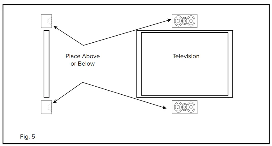 ELAC-UCR52-Center-Channel-Speakers-fig11