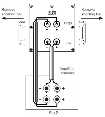 ELAC-UCR52-Center-Channel-Speakers-fig2