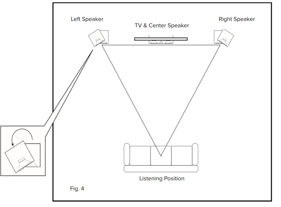 ELAC-UCR52-Center-Channel-Speakers-fig9