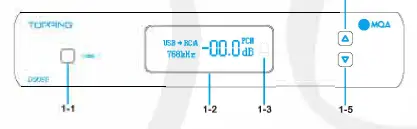 TOPPING-D90SED90LE-Desktop-Full-Balanced-DAC-4