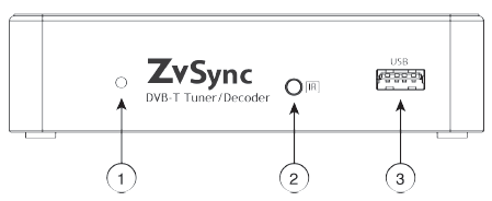 ZeeVee ZvSync-NA HD Digital Tuner-Decoder QAM 1