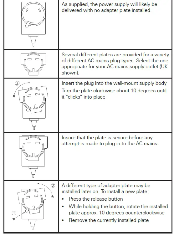 ZeeVee ZvSync-NA HD Digital Tuner-Decoder QAM 13