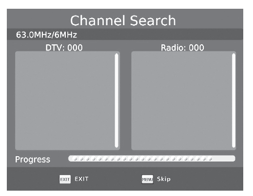 ZeeVee ZvSync-NA HD Digital Tuner-Decoder QAM 18