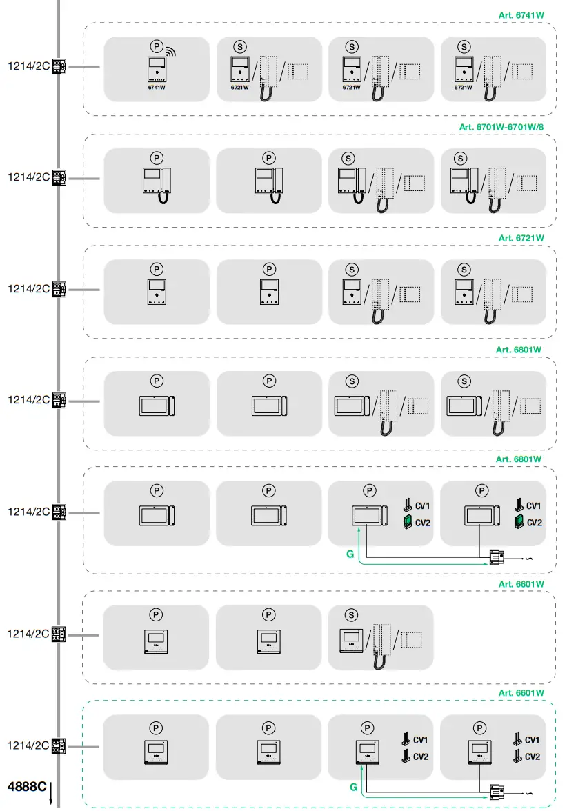 COMELIT 4888C Simplebus 2 Mixer, Power Supply Unit fig 15