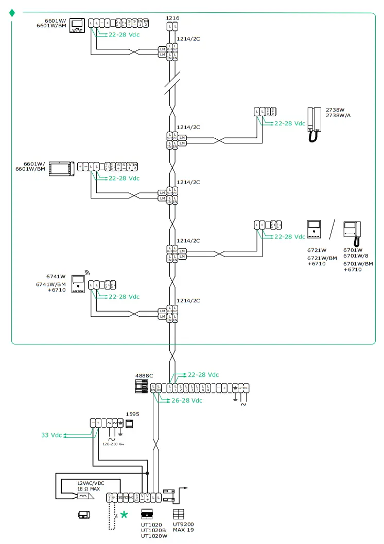 COMELIT 4888C Simplebus 2 Mixer, Power Supply Unit fig 16