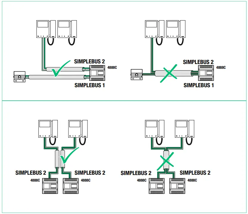 COMELIT 4888C Simplebus 2 Mixer, Power Supply Unit fig 3