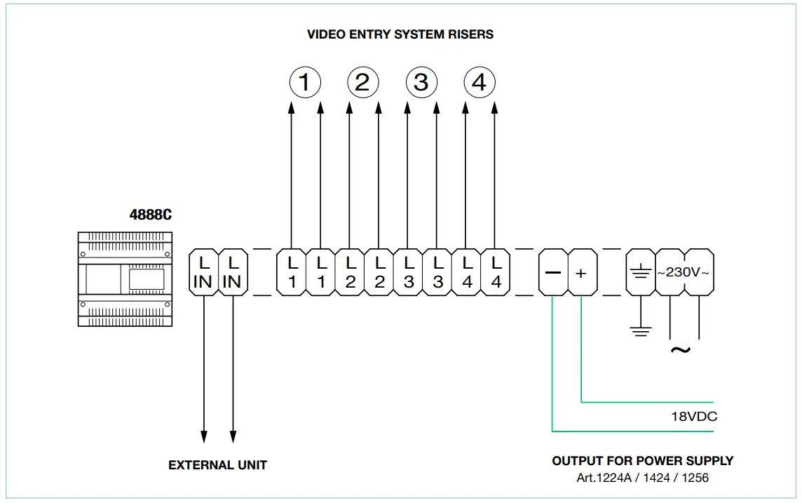 COMELIT 4888C Simplebus 2 Mixer, Power Supply Unit fig 4