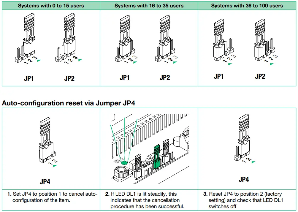 COMELIT 4888C Simplebus 2 Mixer, Power Supply Unit fig 5
