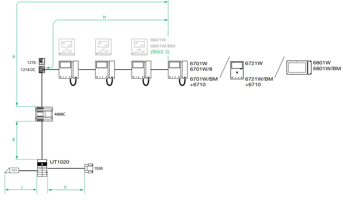 COMELIT 4888C Simplebus 2 Mixer, Power Supply Unit fig 6