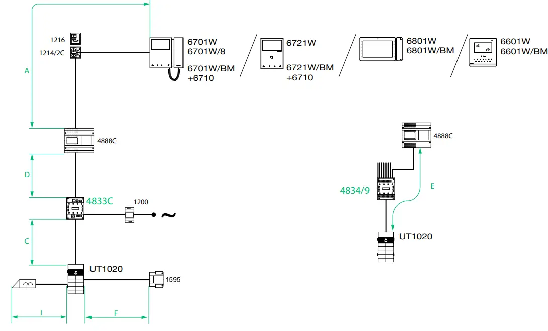 COMELIT 4888C Simplebus 2 Mixer, Power Supply Unit fig 7