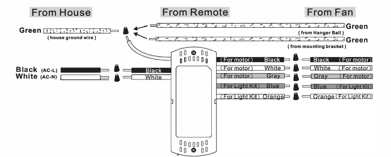 TroposAir 88259 66-Inch-Indoor-Outdoor-Matte-Black-Smart-Ceiling-Fan-FIG- (16)