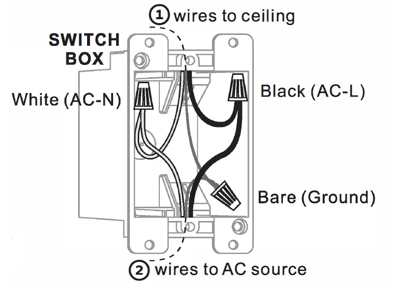 TroposAir 88259 66-Inch-Indoor-Outdoor-Matte-Black-Smart-Ceiling-Fan-FIG- (30)