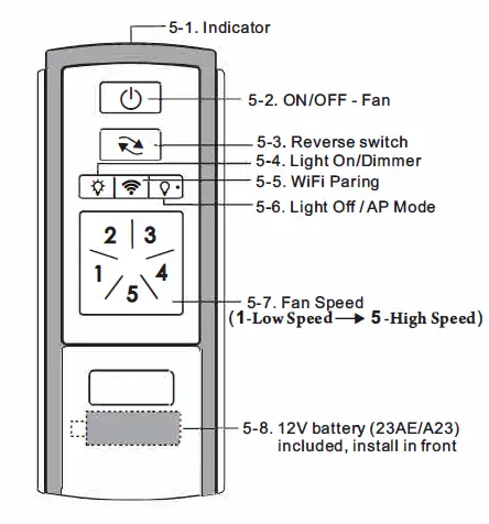 TroposAir 88259 66-Inch-Indoor-Outdoor-Matte-Black-Smart-Ceiling-Fan-FIG- (37)